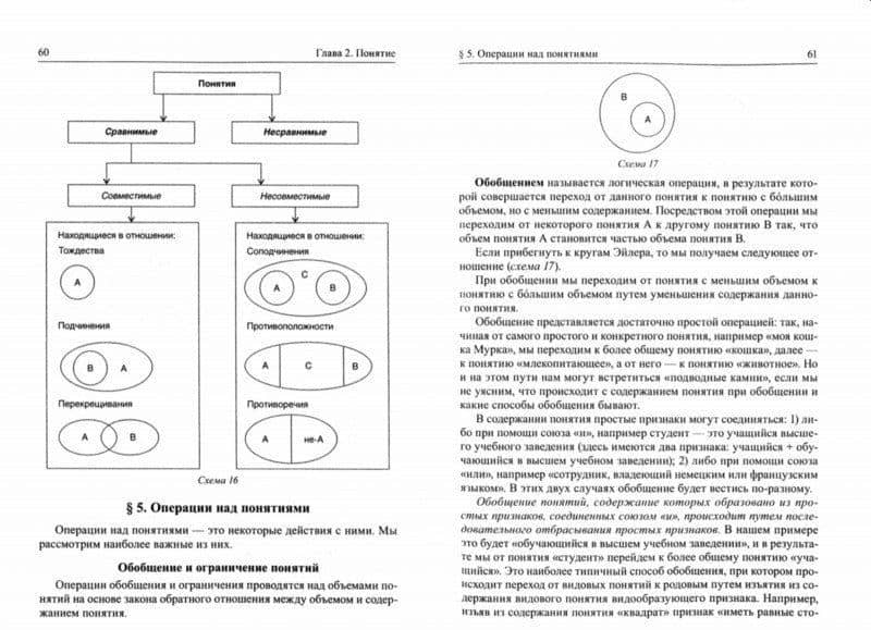 Логика. Учебник для бакалавриата — Лариса Анатольевна Демина (2)