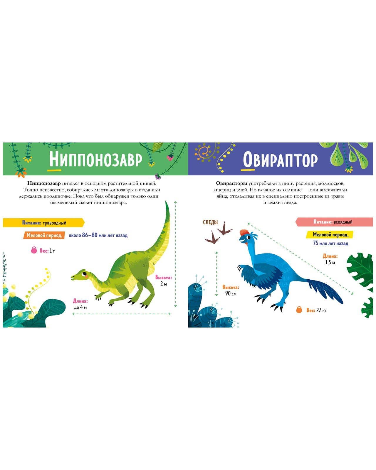 Динозавры от А до Я (3)