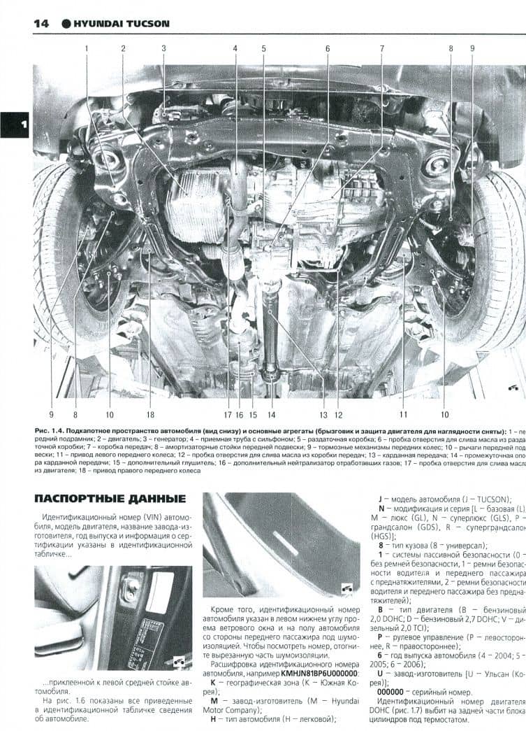 Hyundai Tucson с 2004 г. Руководство по эксплуатации, техническому обслуживанию и ремонту (2)