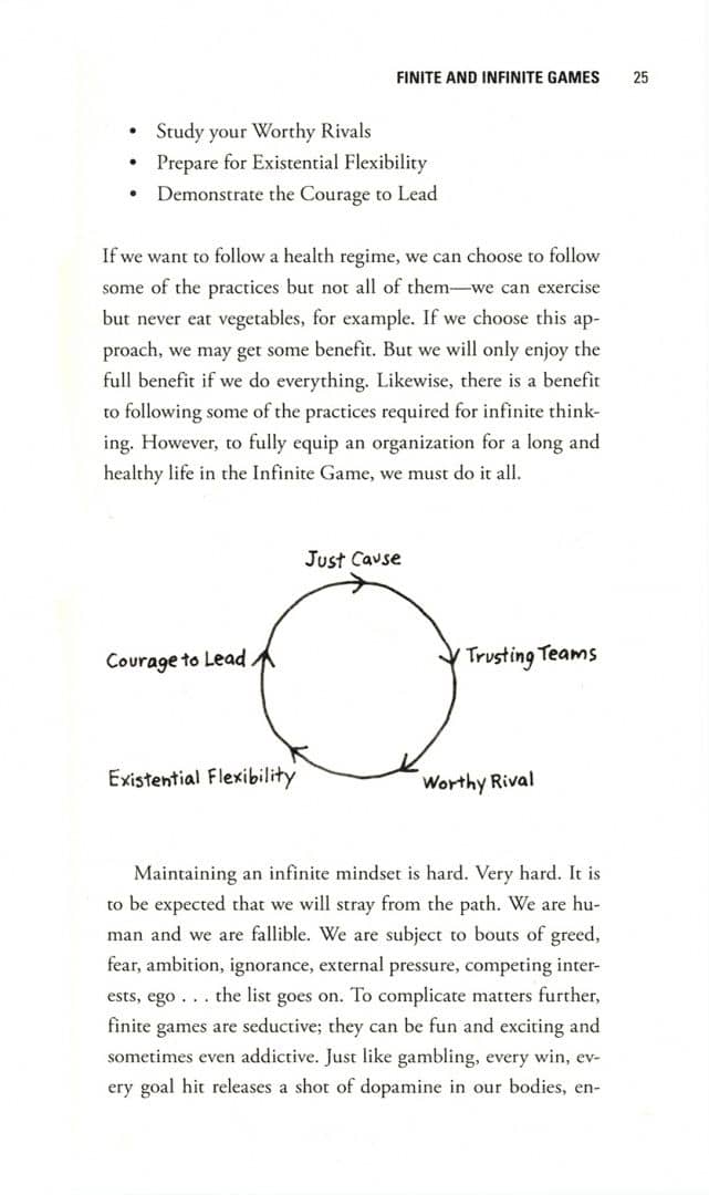 Infinite Game. How Great Businesses Achieve Long — Simon Sinek (3)