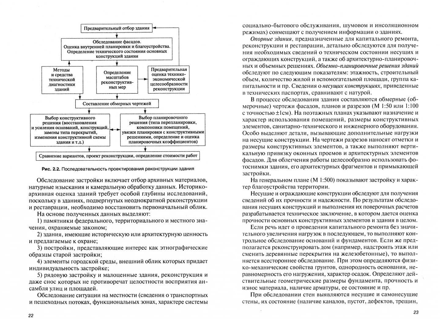 Реконструкция зданий, сооружений и городской застройки. Учебное пособие — Н. Н. Федорова (2)