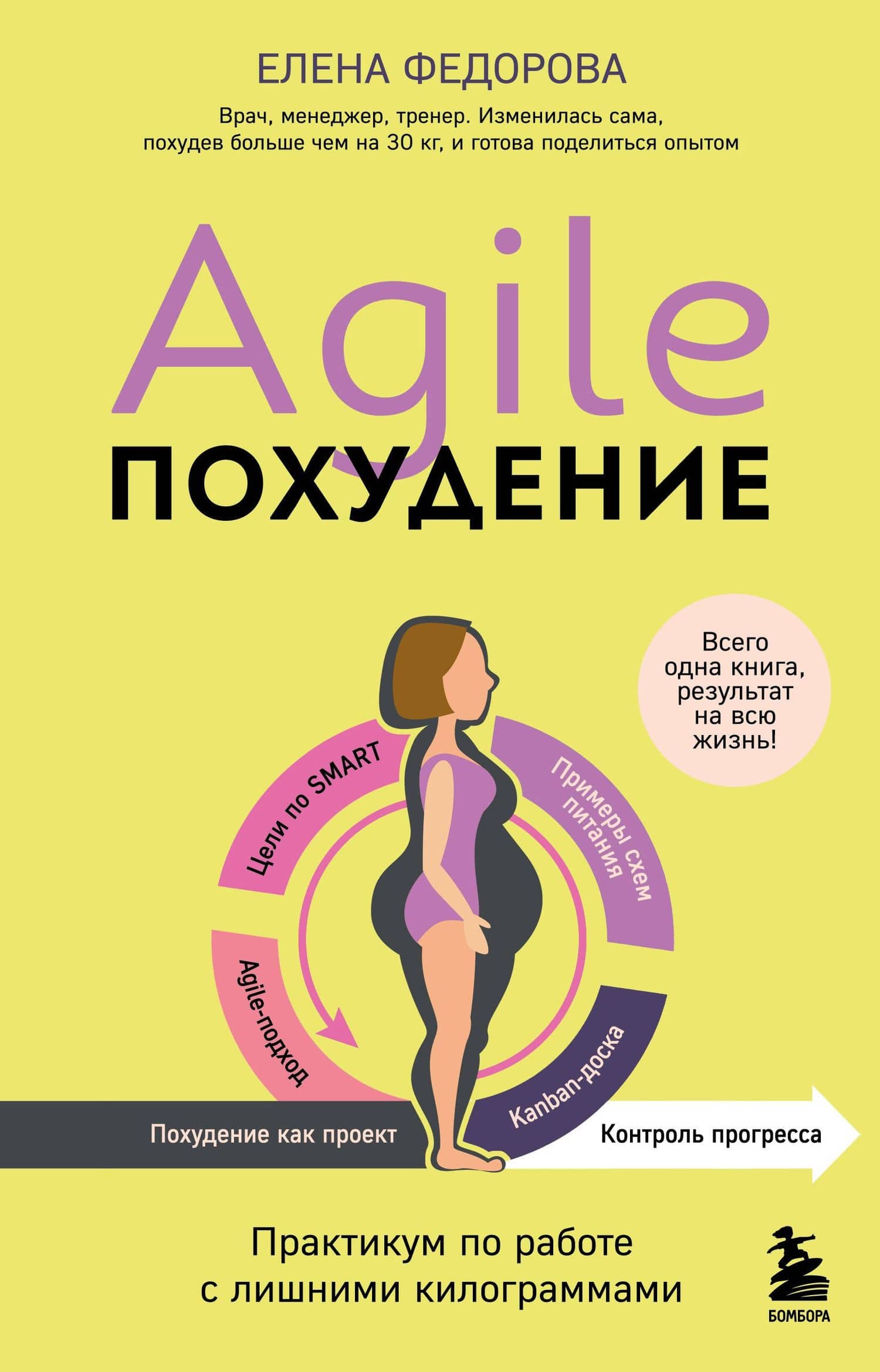 Agile-похудение. Практикум по работе с лишними килограммами — Елена Ивановна Федорова
