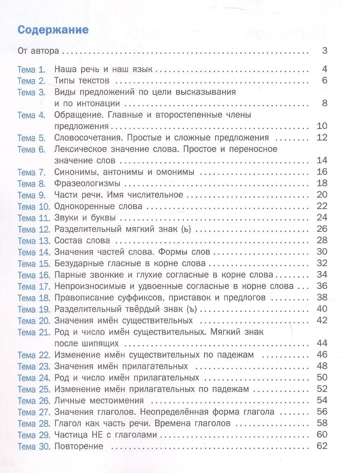 Блицопрос по русскому языку. 3 класс — Наталья Сергеевна Чувашова (2)