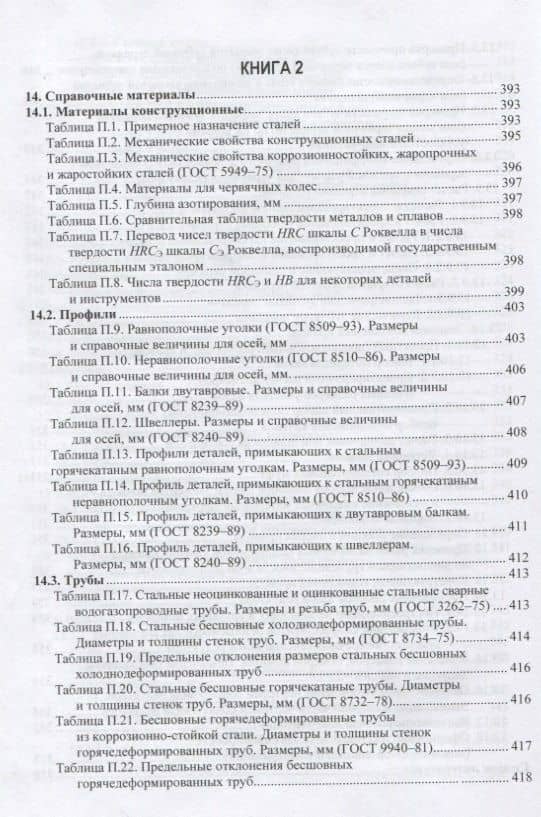 Детали машин. Курсовое проектирование. Книга 2. Учебник для СПО (2)