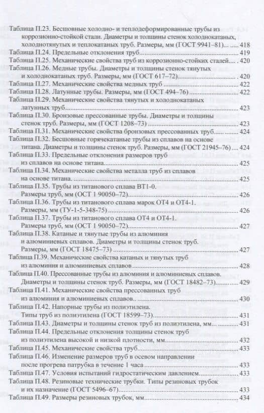 Детали машин. Курсовое проектирование. Книга 2. Учебник для СПО (3)