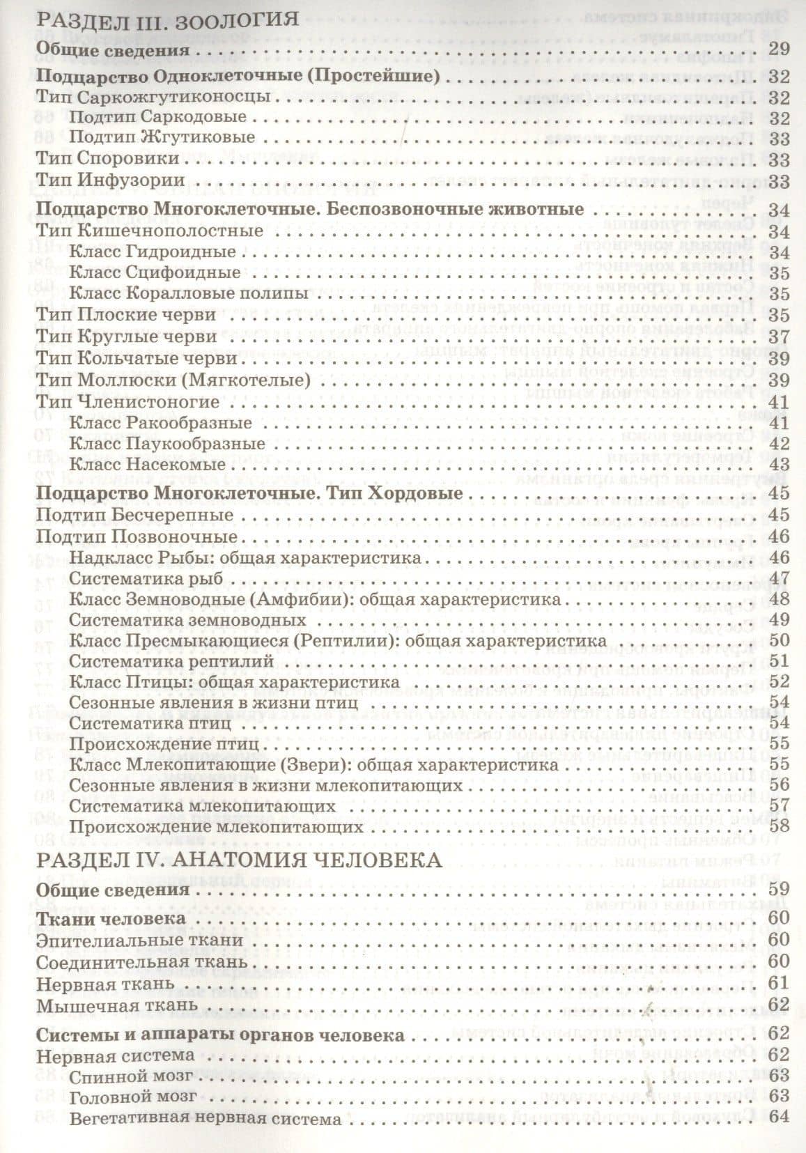 Справочник по биологии. 5-11 классы. ФГОС (3)