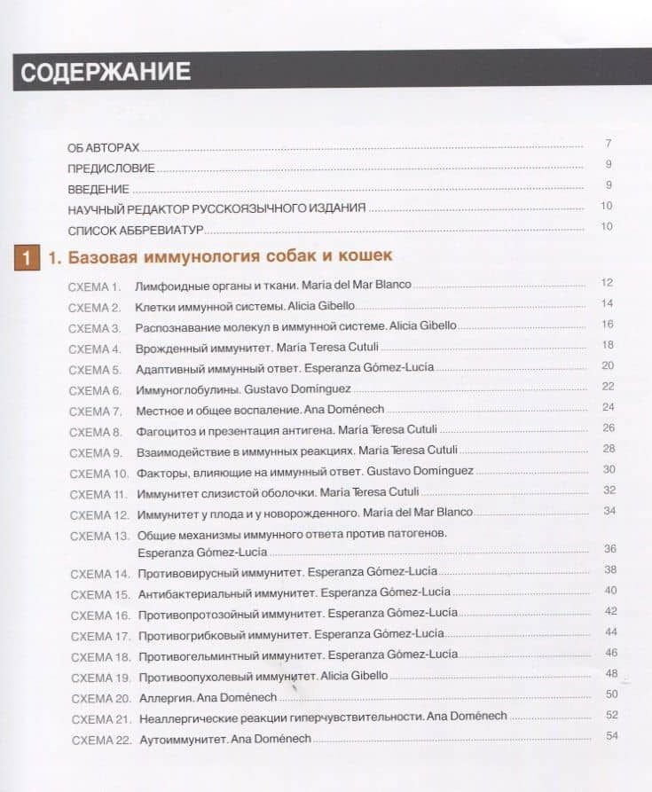 ИММУНОЛОГИЯ И ИНФЕКЦИОННЫЕ ЗАБОЛЕВАНИЯ СОБАК И КОШЕК. Цветной атлас — Симона Мария Тереза Кутули де (2)