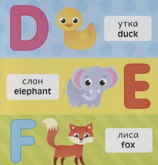 Английский язык. Алфавит (3)