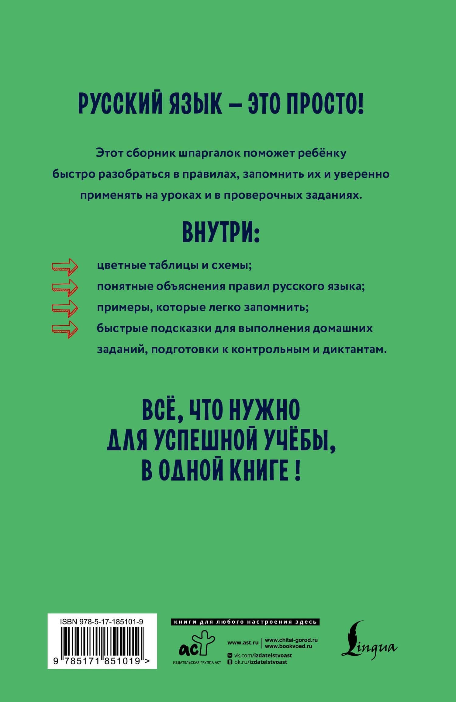 Суперсборник шпаргалок по русскому языку (2)