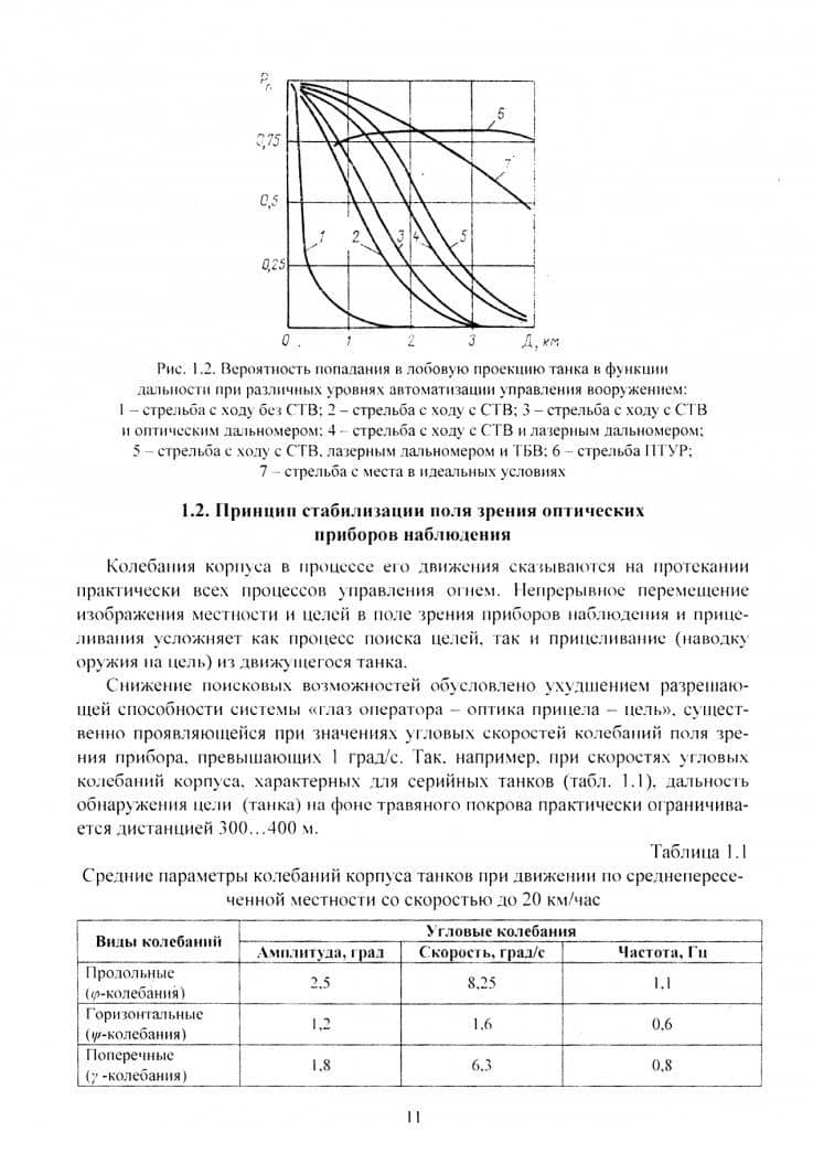 Автоматические системы управления вооружением. Учебное пособие — Олег Иванович Чикирев (3)