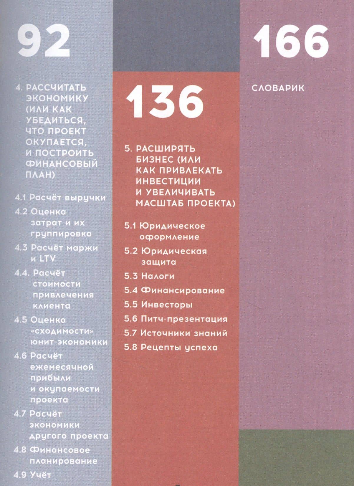 Твой первый бизнес или Как запустить свой предпринимательский проект еще в школе — Андрей Андрусов (3)