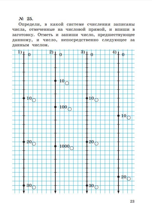 Математика. 2 класс. Рабочая тетрадь. В двух частях. Часть 2 — Екатерина Николаевна Зяблова (2)