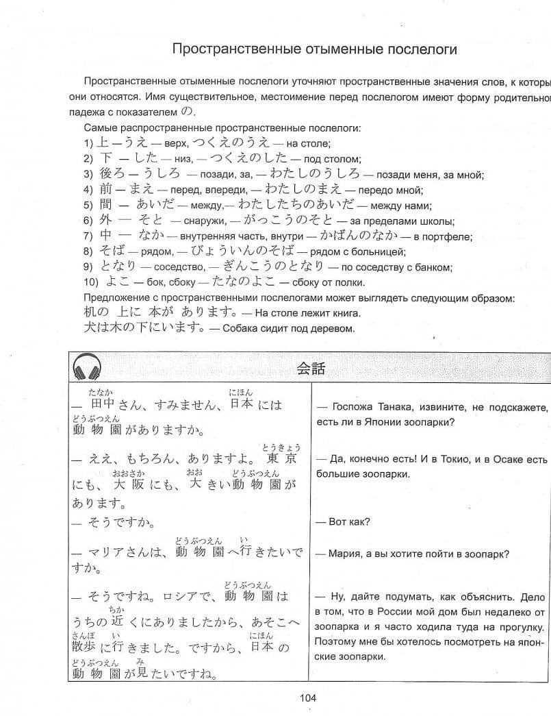 Практический курс японского языка — Светлана Сергеевна Колышкина (2)