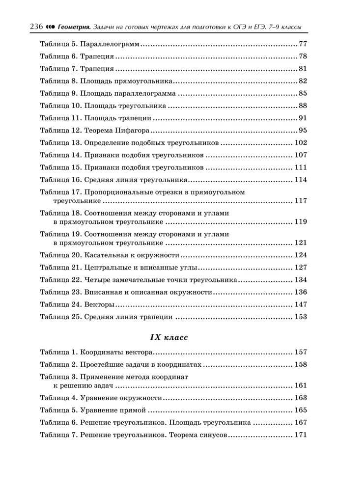 Геометрия. Задачи на готовых чертежах для подготовки к ОГЭ и ЕГЭ. 7-9 классы — Эдуард Николаевич Балаян (3)