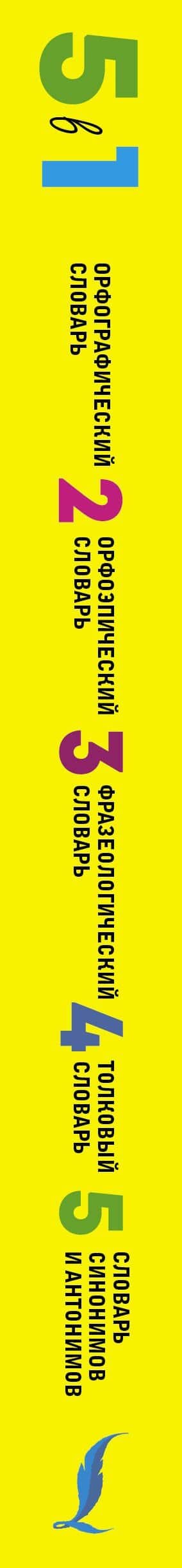 Русский язык. 5 в 1: Орфографический словарь. Орфоэпический словарь. Толковый словарь. Фразеологический словарь. Словарь синонимов и антонимов (3)
