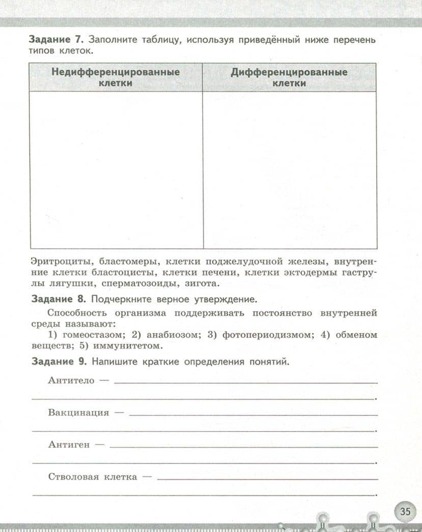 Биология. 10-11 классы. Базовый уровень. Рабочая тетрадь. ФГОС — Ольга Валентиновна Саблина (3)