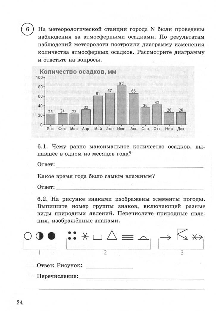 ВПР ФИОКО. География. 6 класс. Типовые задания. 15 вариантов. ФГОС — Сергей Валерьевич Банников (2)