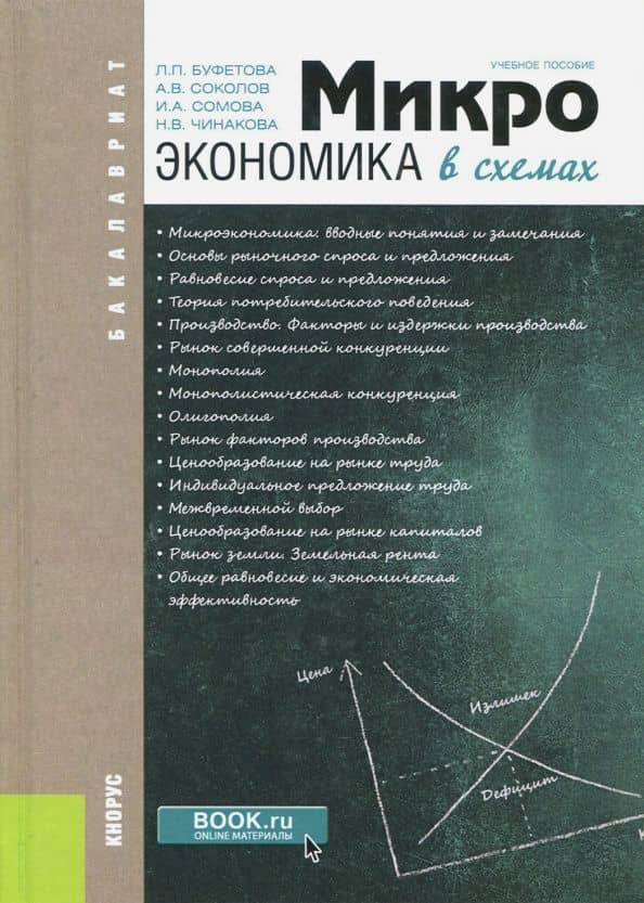 Микроэкономика в схемах (для бакалавров). Учебное пособие — Александр Витальевич Соколов