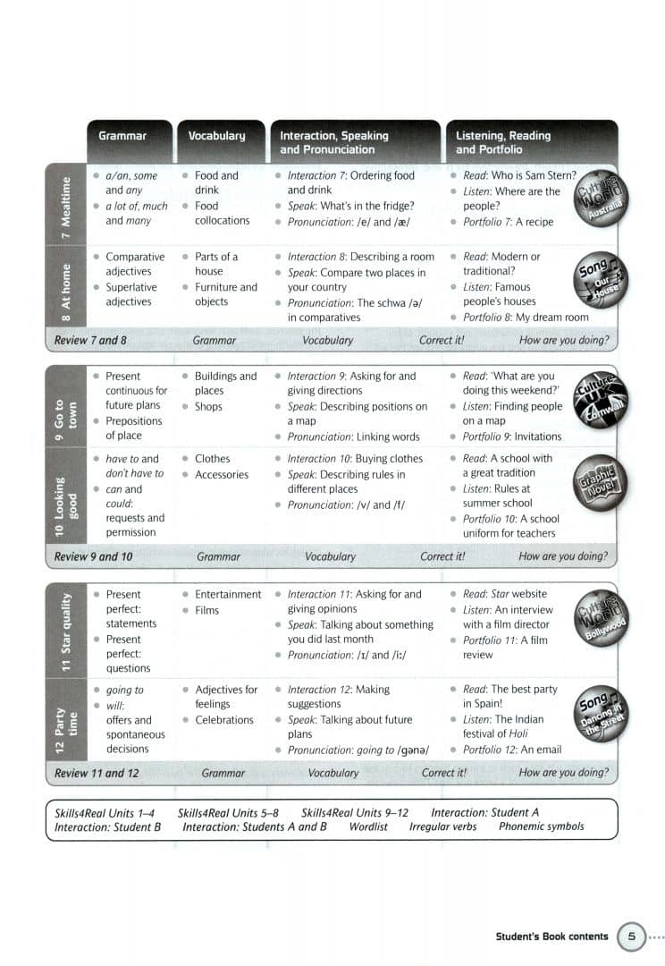 Interactive. Level 1. Teacher's Book with Online Content — Samantha Lewis (2)