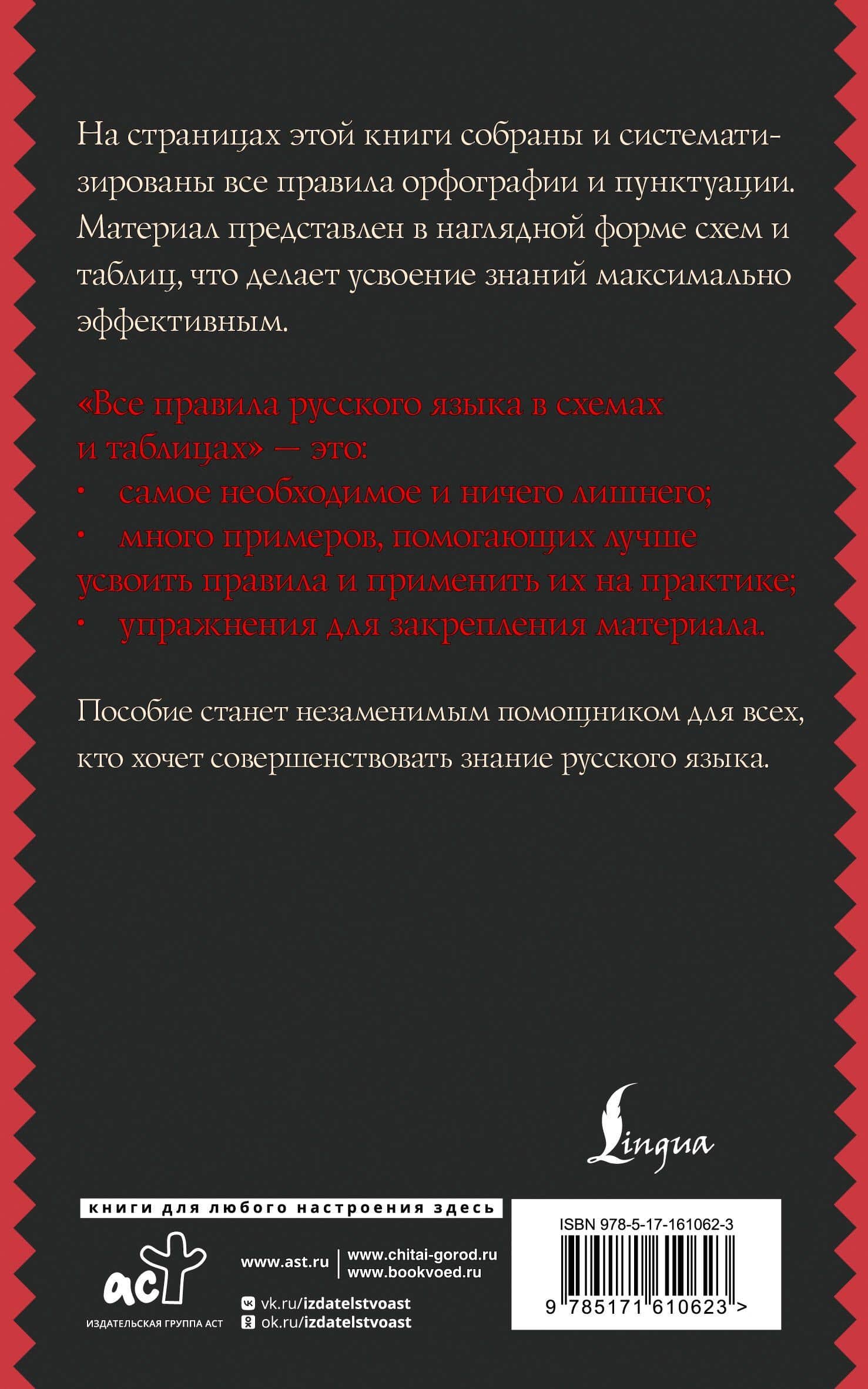 Все правила русского языка в схемах и таблицах — Филипп Сергеевич Алексеев (2)