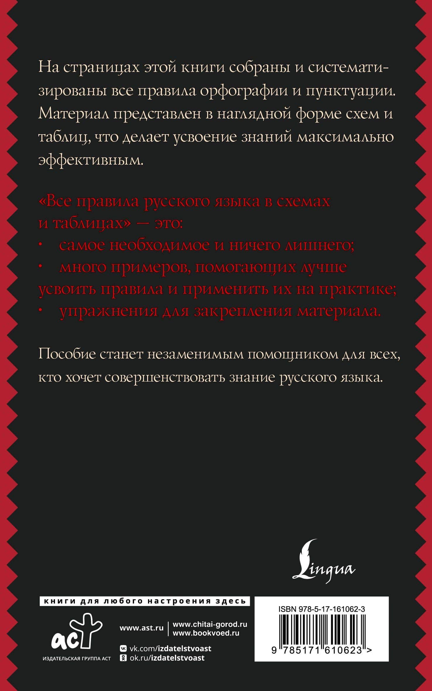Все правила русского языка в схемах и таблицах — Филипп Сергеевич Алексеев (2)