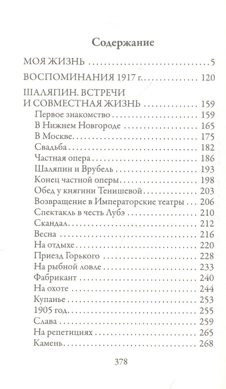 Моя жизнь — Константин Алексеевич Коровин (2)