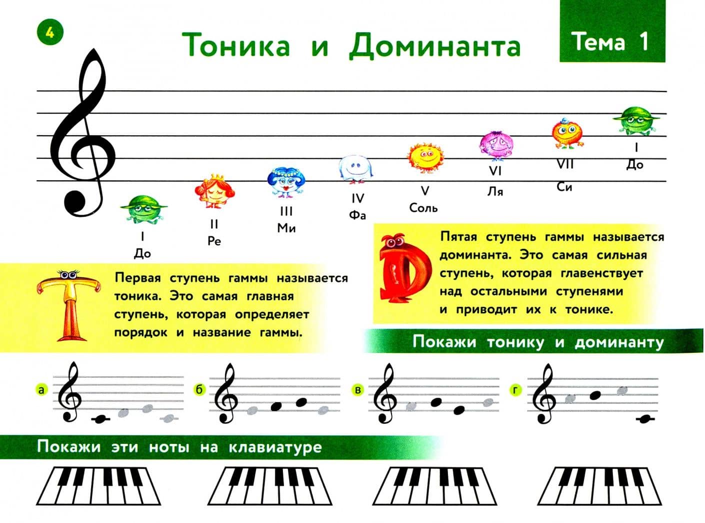 Веселая музыкальная грамота. Альбом №3 по сольфеджио и фортепиано для детей — Наталья Коваленко (2)