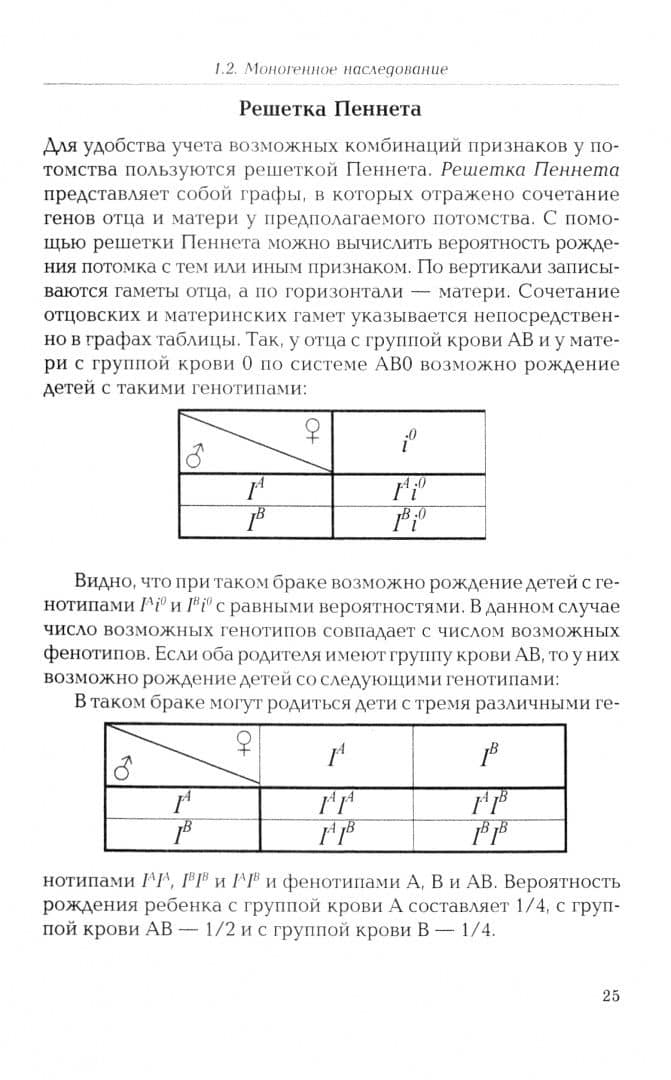 Введение в психогенетику. Учебное пособие — Любовь Алексеевна Атраментова (2)