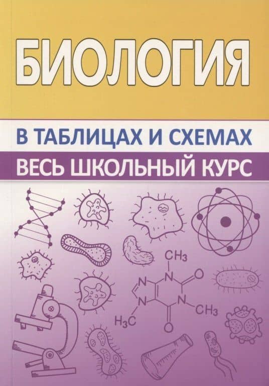 Биология. Весь школьный курс в таблицах и схемах