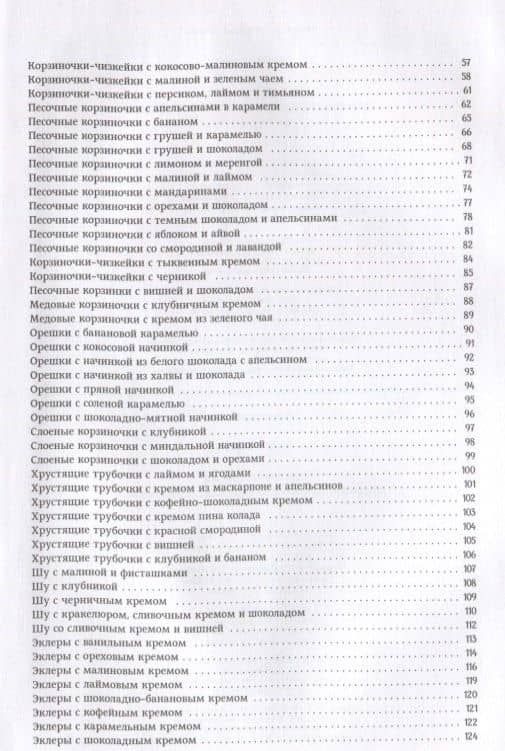 Воздушная выпечка: трубочки, вафли, корзинки, орешки, профитроли — Ирина Жиляева (3)