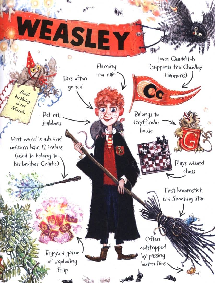 Ron Weasley — Роулинг Джоан Кэтлин (3)