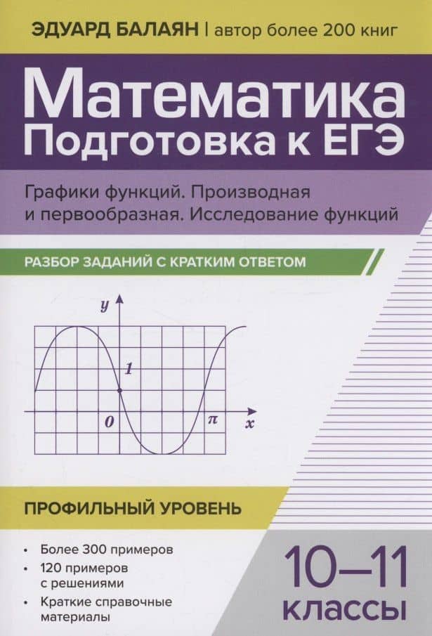 Математика. Подготовка к ЕГЭ. Графики функций. Производная и первообразная:разбор заданий: 10-11 классы — Эдуард Балаян