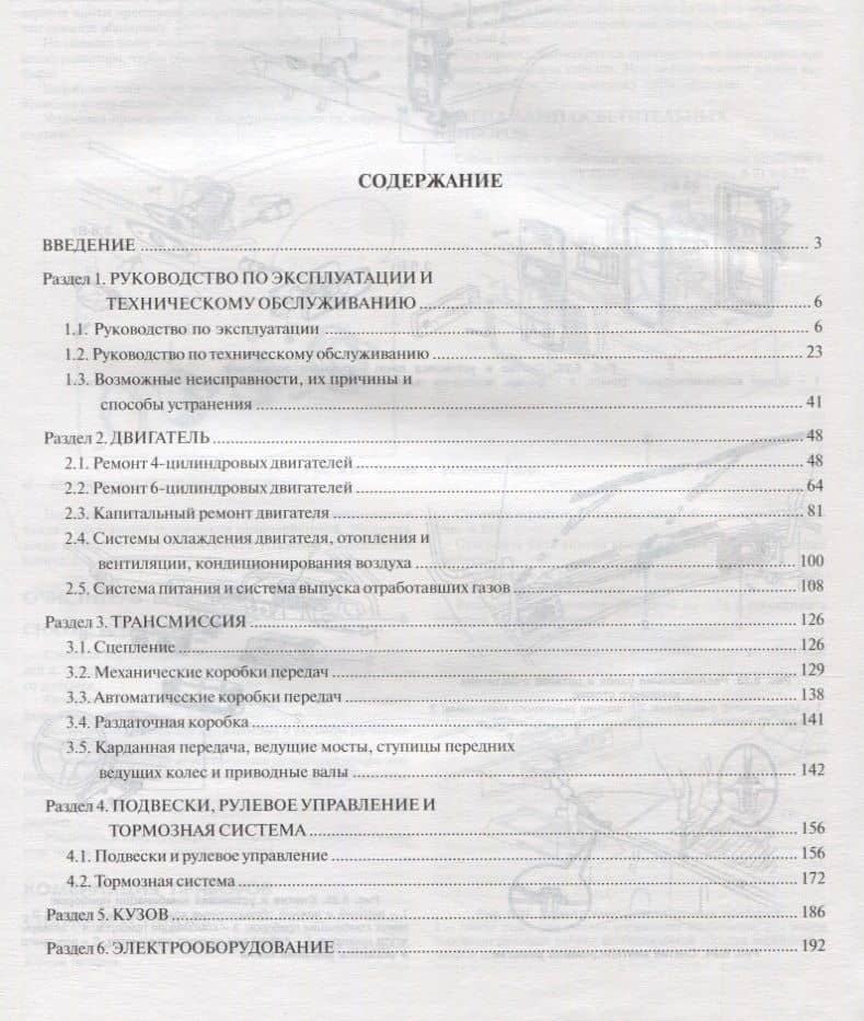 Toyota 4Runner Выпуск 1979-1995 с бензиновыми двигателями 2,4 2,7 3,0 3,4 л. Руководство по ремонту. ТО (2)