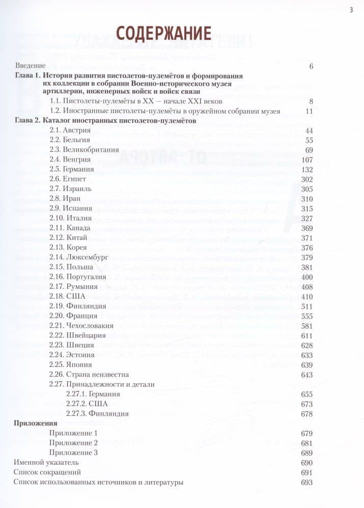 Иностранные пистолеты-пулемёты в собрании Исторического музея Артиллерии, инженерных войск и войск связи — Никита Алексеевич Оводков (2)
