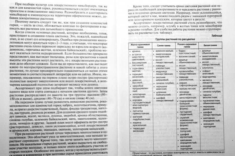 Лекарственные растения в декоративном садоводстве. Учебное пособие — Елена Львовна Маланкина (3)