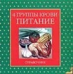 4 группы крови. Питание. Справочник