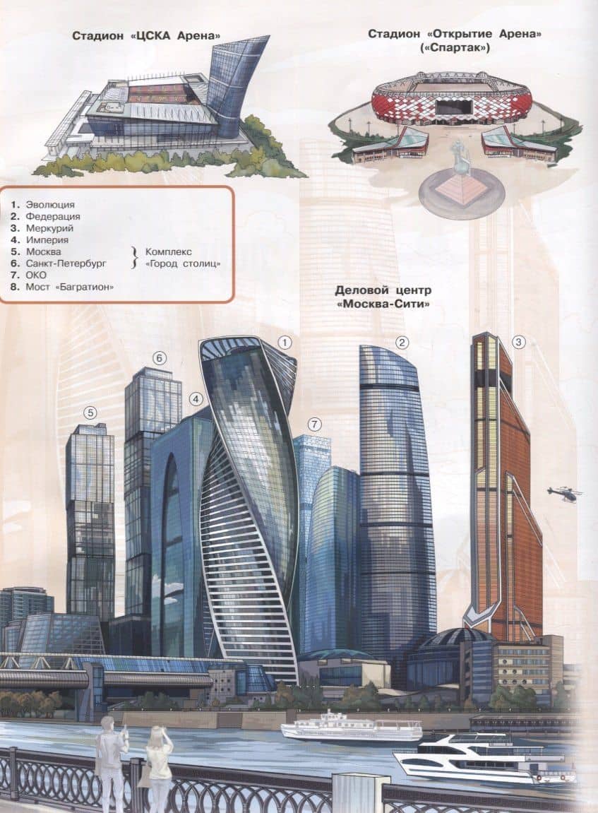 Мой первый атлас. Москва (с наклейками) — Марина Александровна Мягких (2)