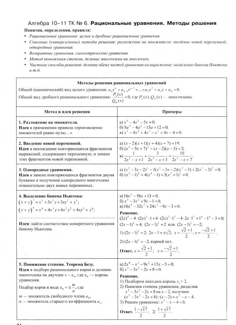 Математика. 10-11 классы. Теоретические конспекты. Книга для учителя. Часть 1 — Наталья Николаевна Хлевнюк (2)