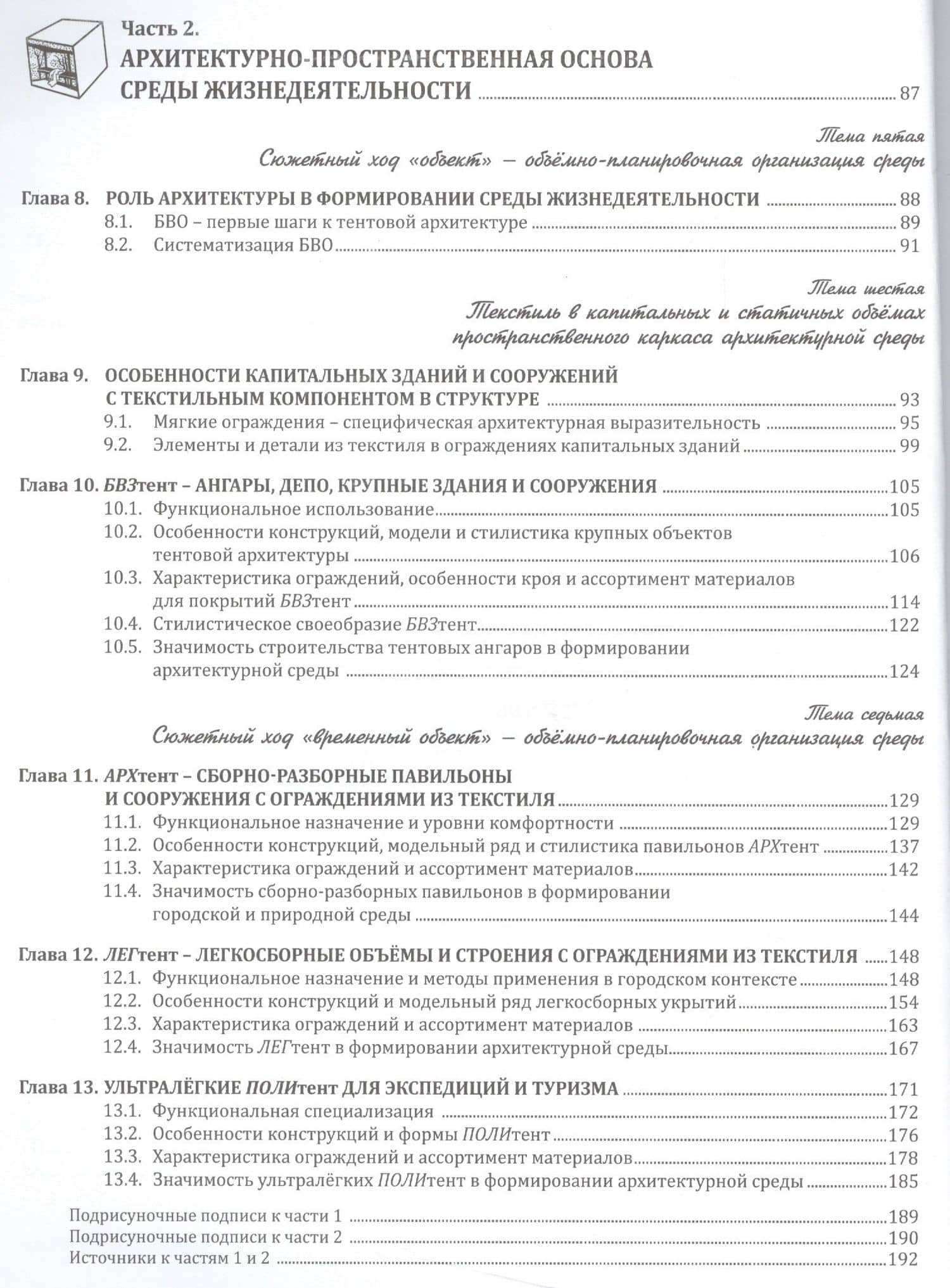 Текстиль в формировании архитектурной среды (ПИ) (м) Гаврилина (3)