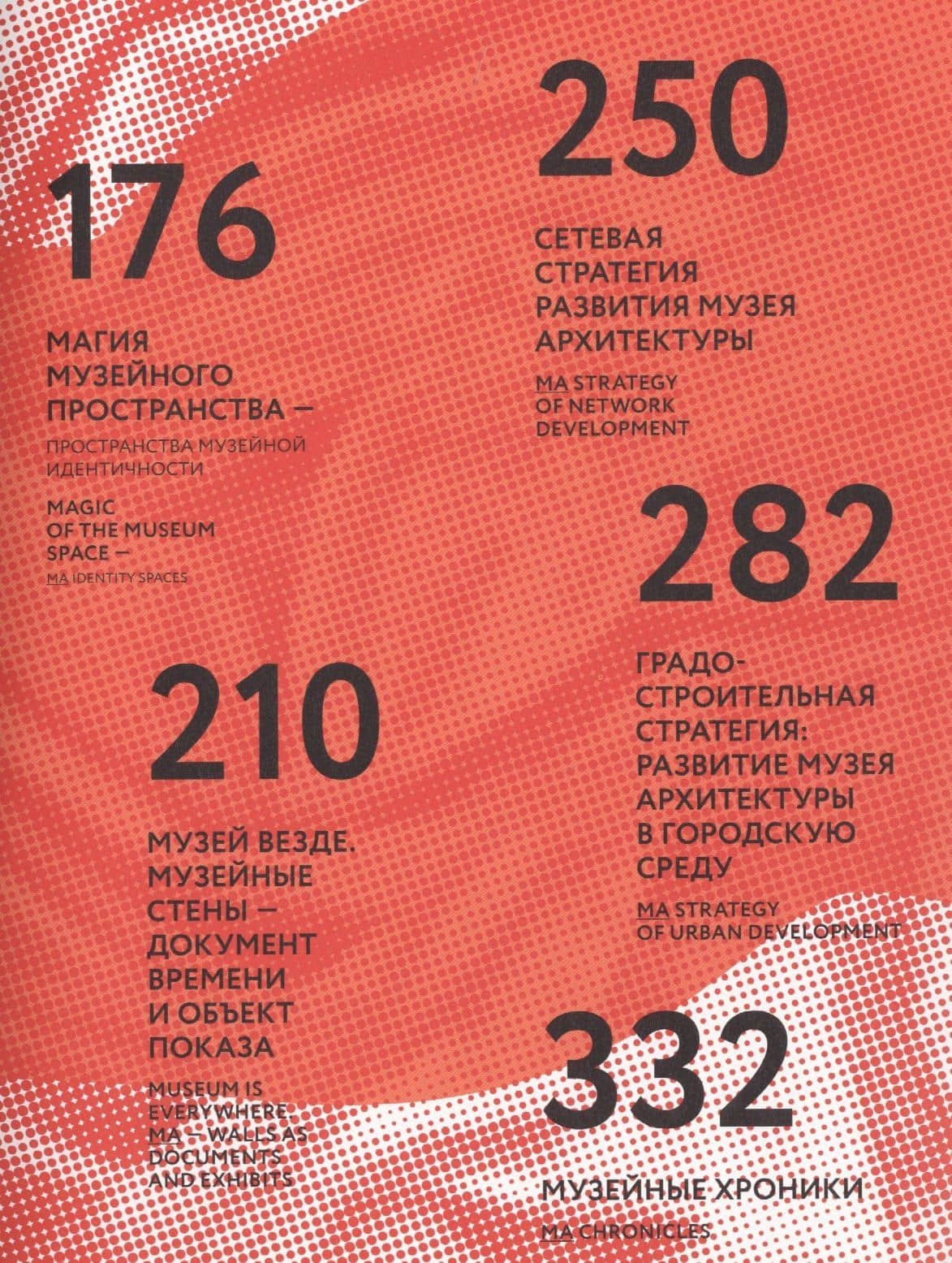 #Музей. #Проектируя будущее — Ирина Михайловна Коробьина (3)