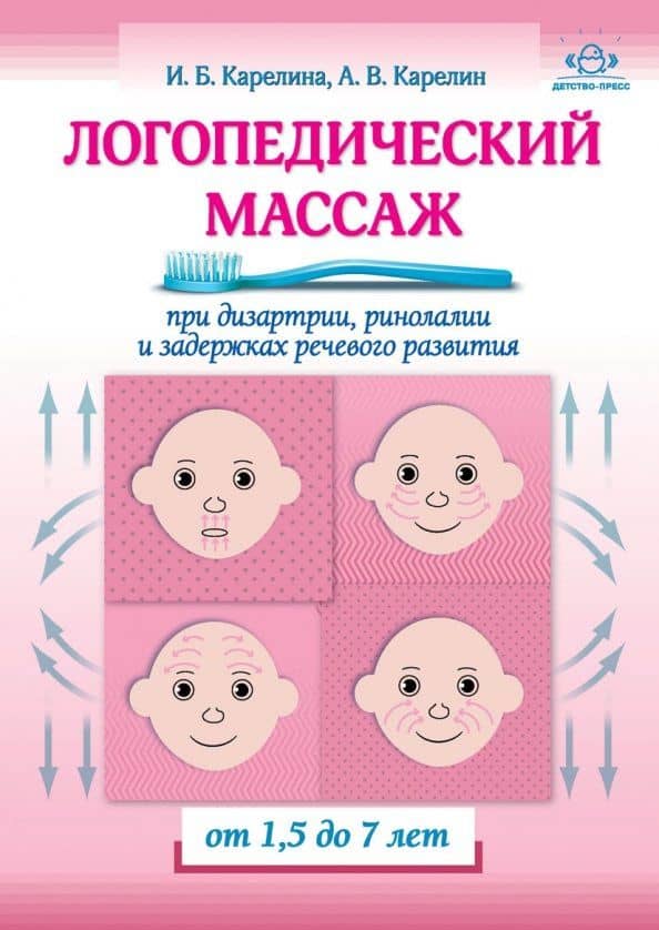 Логопедический массаж при дизартрии, ринолалии и задержках речевого развития. От 1,5 до 7 лет — Инна Борисовна Карелина