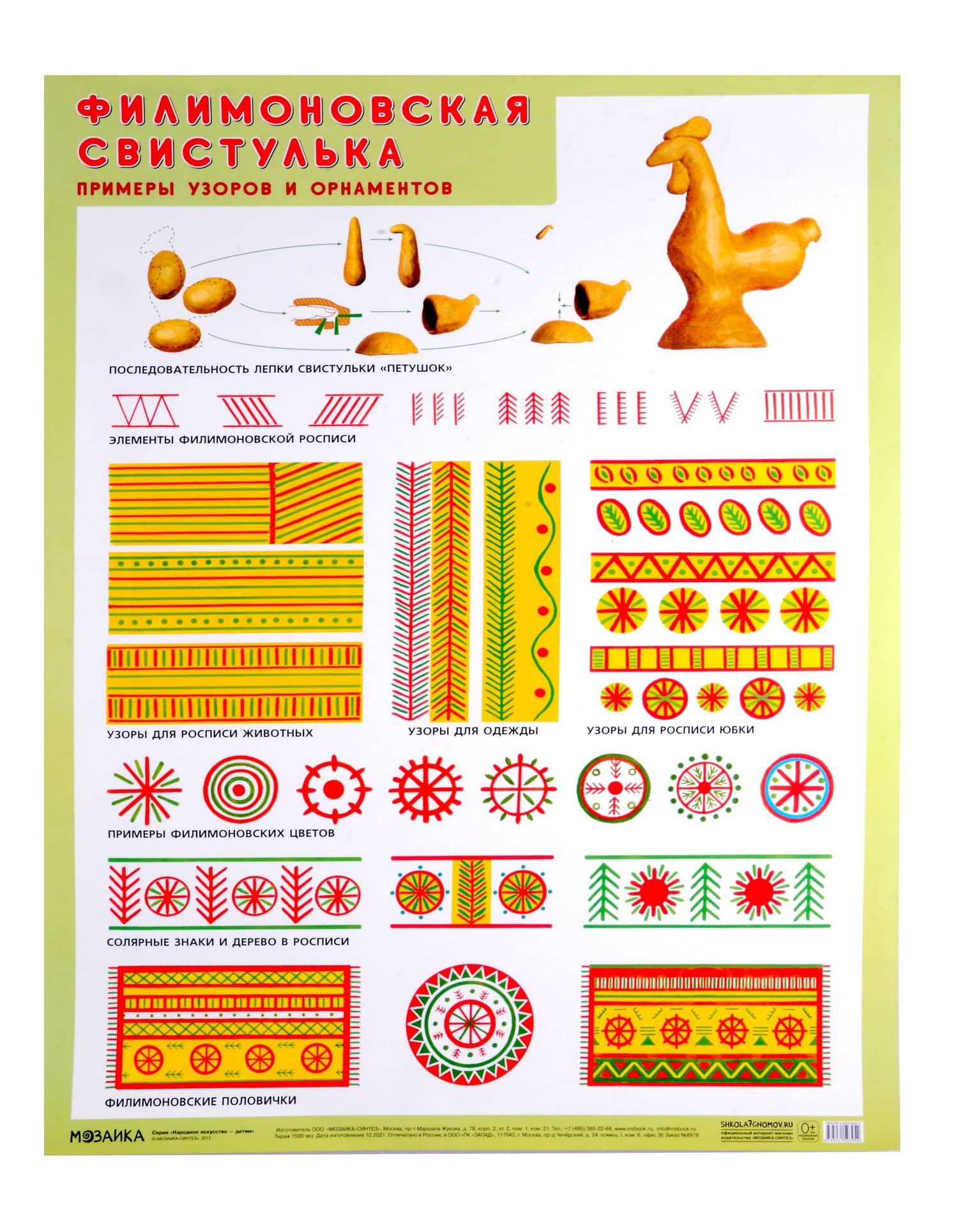 Филимоновская свистулька. Примеры узоров и орнаметов