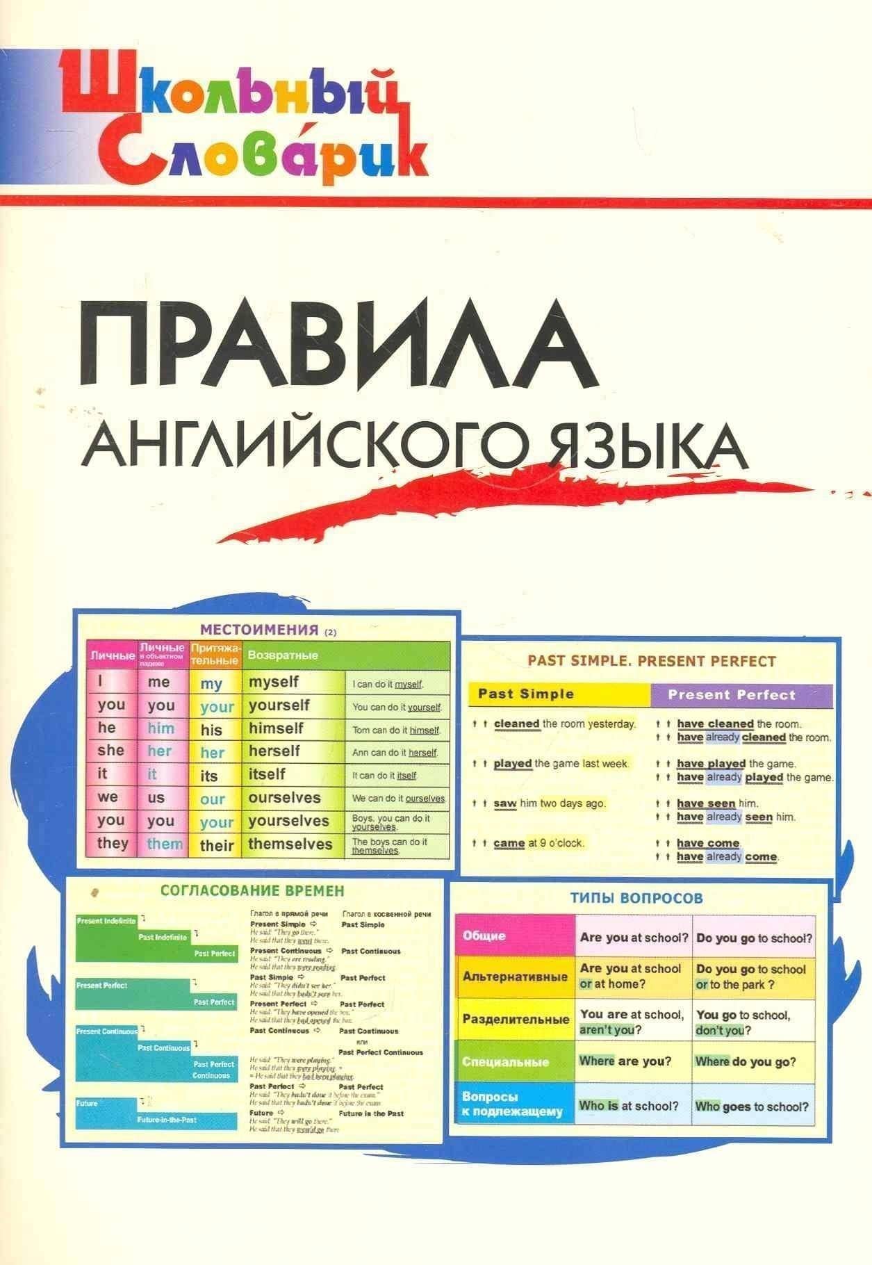 Правила английского языка: Начальная школа
