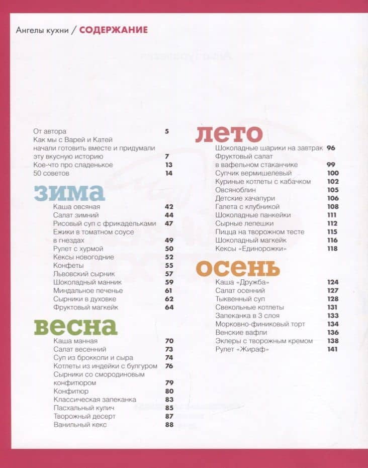 Ангелы кухни — Анна Гуралевич (2)