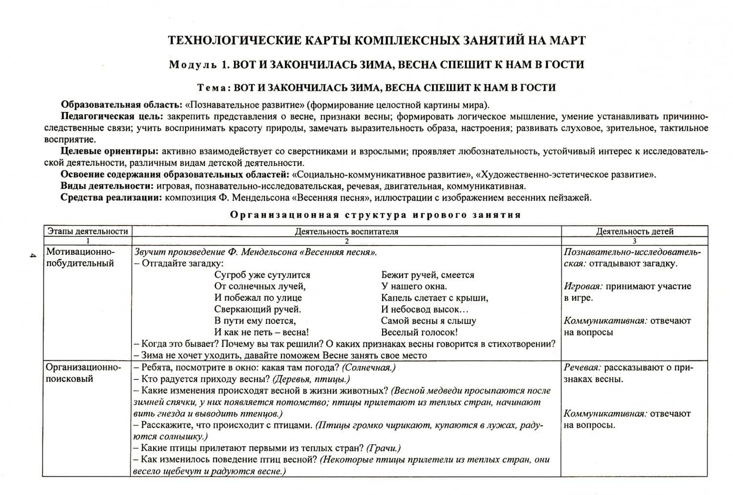 Планирование организованной образовательной деятельности воспитателя с детьми. ФГОС ДО — Ольга Николаевна Смольякова (2)