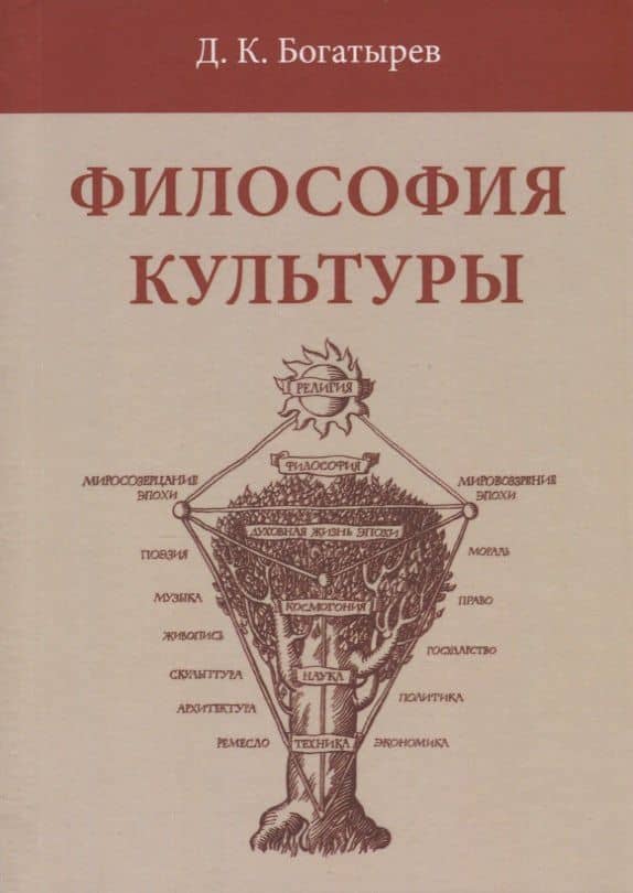 Философия культуры (Богатырев)