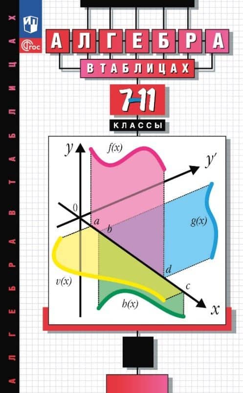 Алгебра в таблицах. 7-11 классы. Справочное пособие — Леонид Исаакович Звавич
