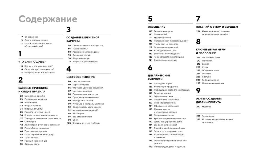 Будьте как дома! Полное руководство по дизайну интерьера — Фрида Рамстедт (3)
