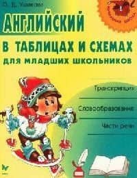 Английский в таблицах и схемах для младших школьников: Транскрипция, словообразование, части речи — Ольга Дмитриевна Ушакова