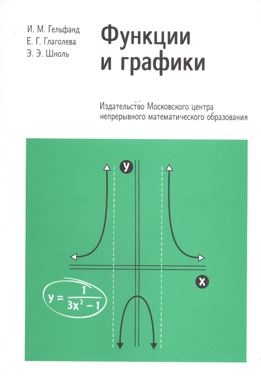 Функции и графики. Основные приемы